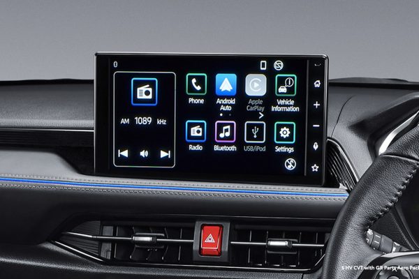 All New Yaris Cross Hev